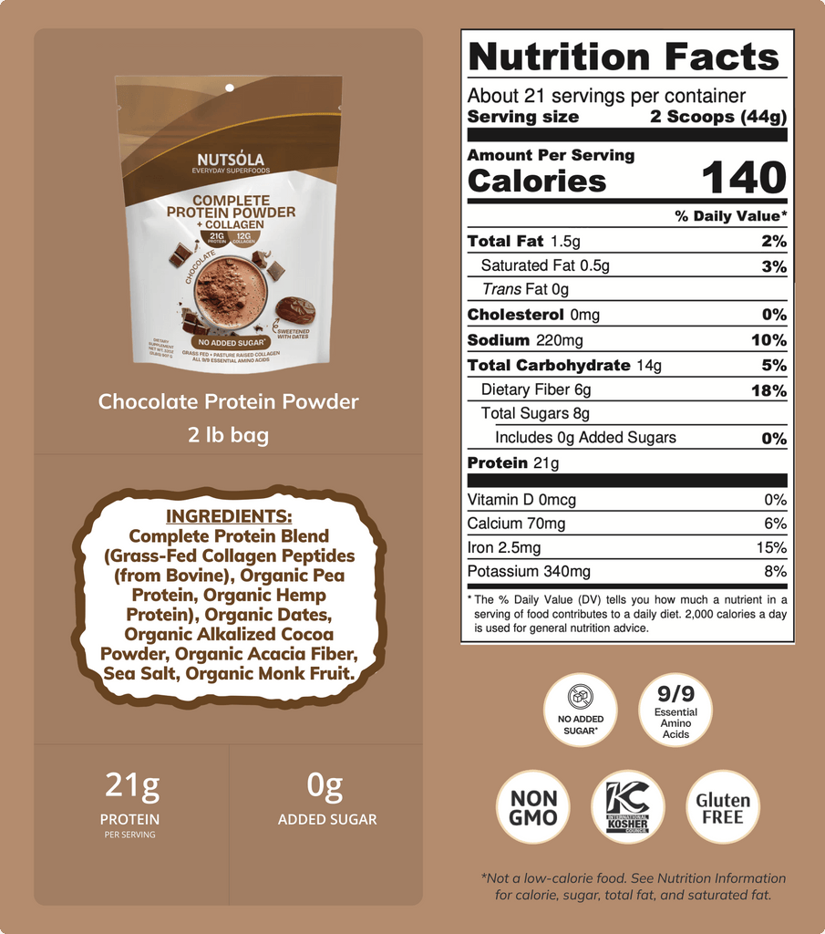 Chocolate Protein Powder | Clean Complete Protein | No Artificial ...